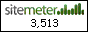 Site Meter